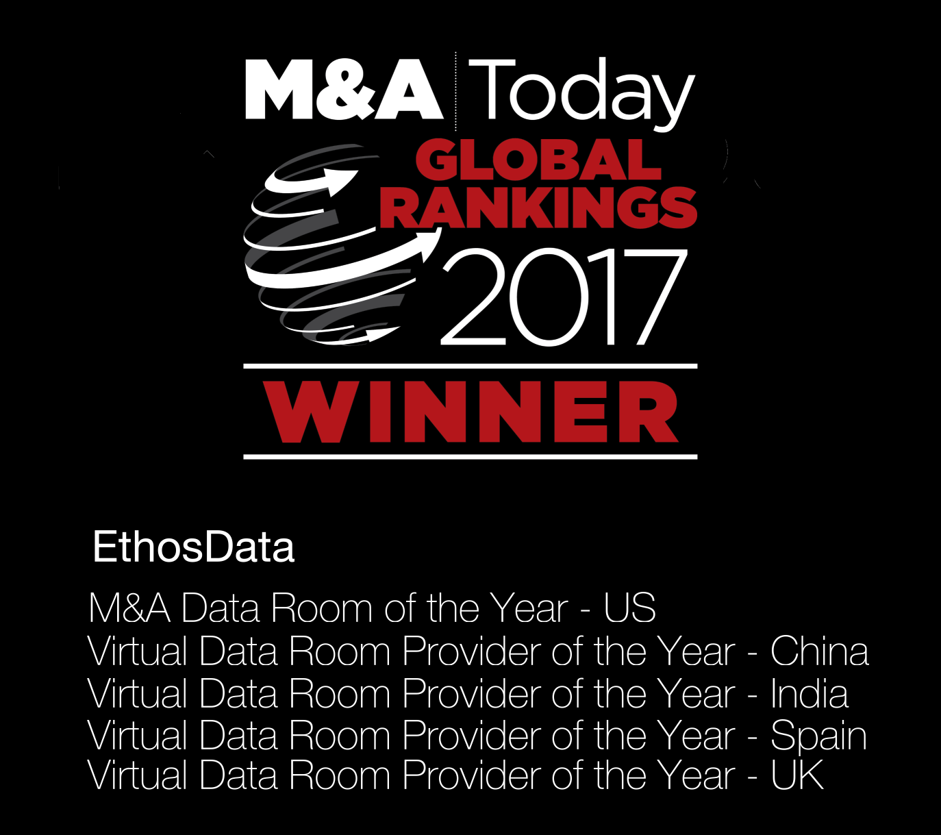 best-dataroom-for-mna-awards