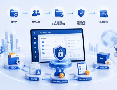 Setting Up a Virtual Data Room: From Setup to Closure